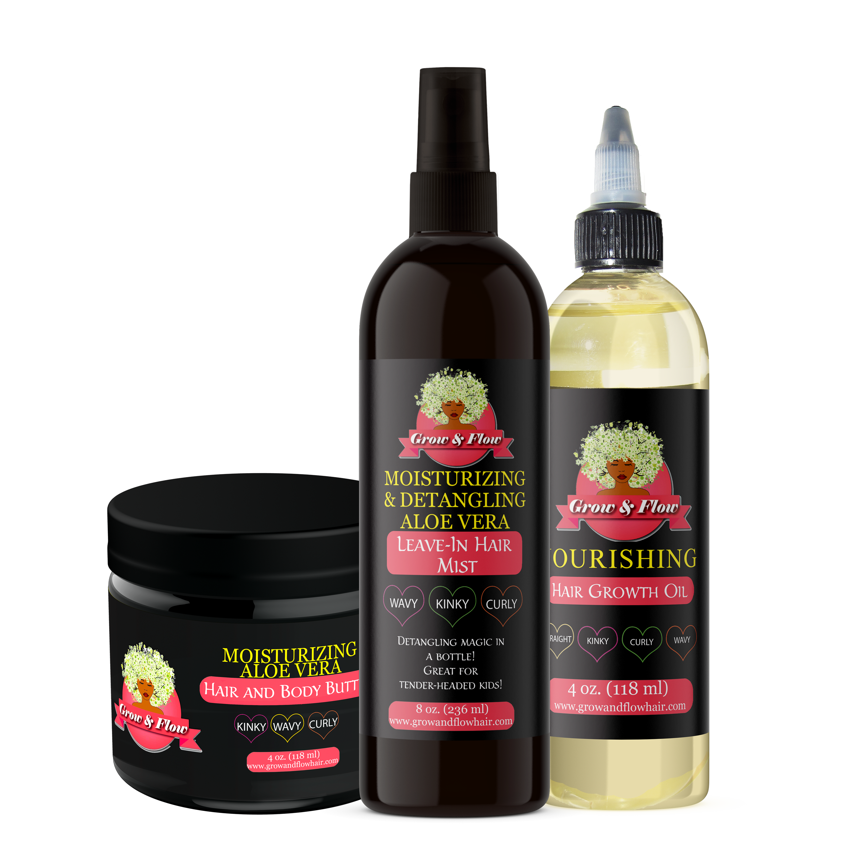 klow for hair growth L.O.C. Hair Moisture & Growth Kit for Kids – growandflowhair