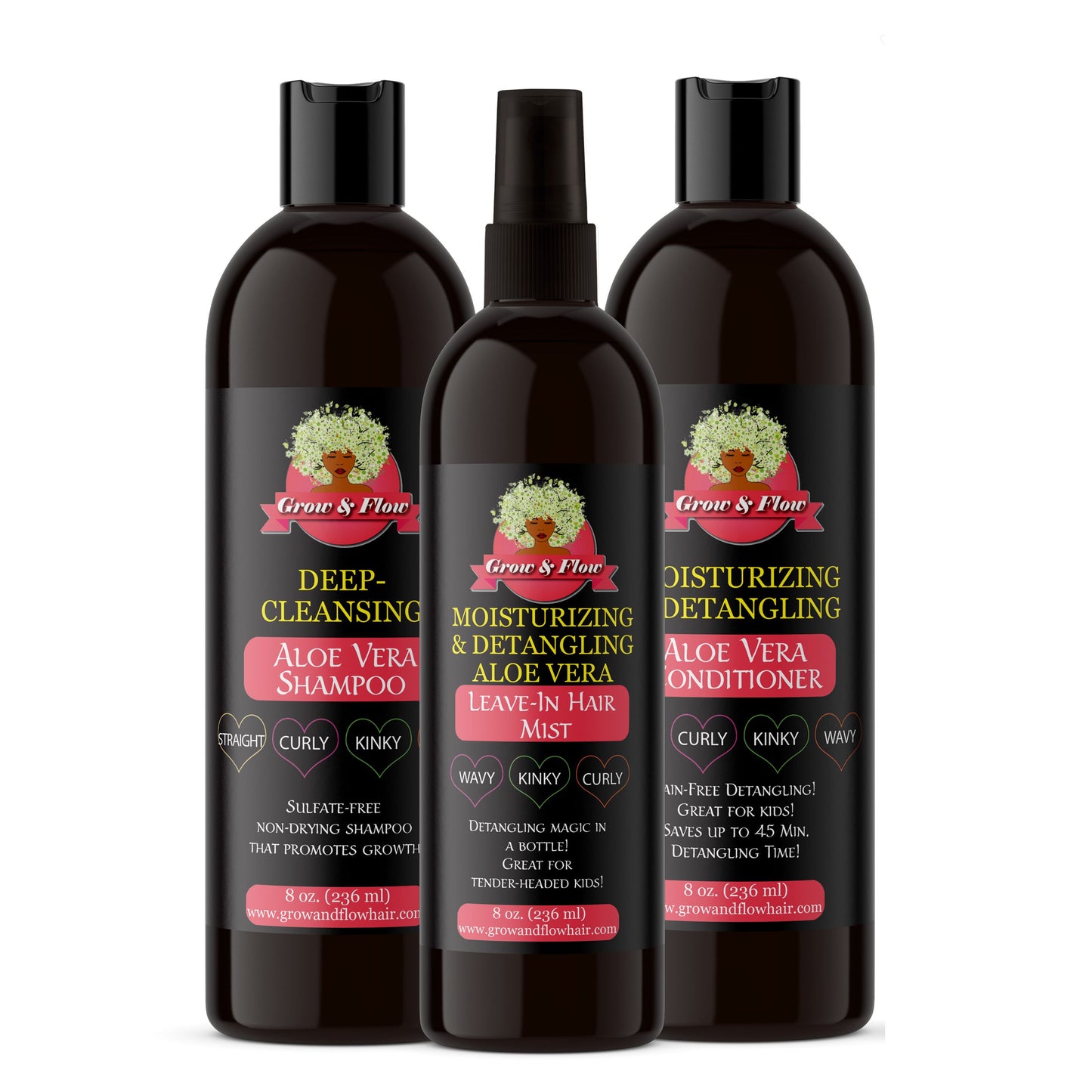 Grow & Flow Moisture Boost Kit