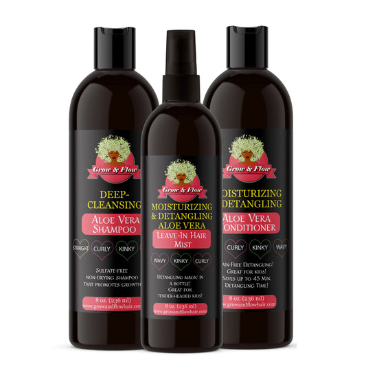 Grow & Flow Moisture Boost Kit