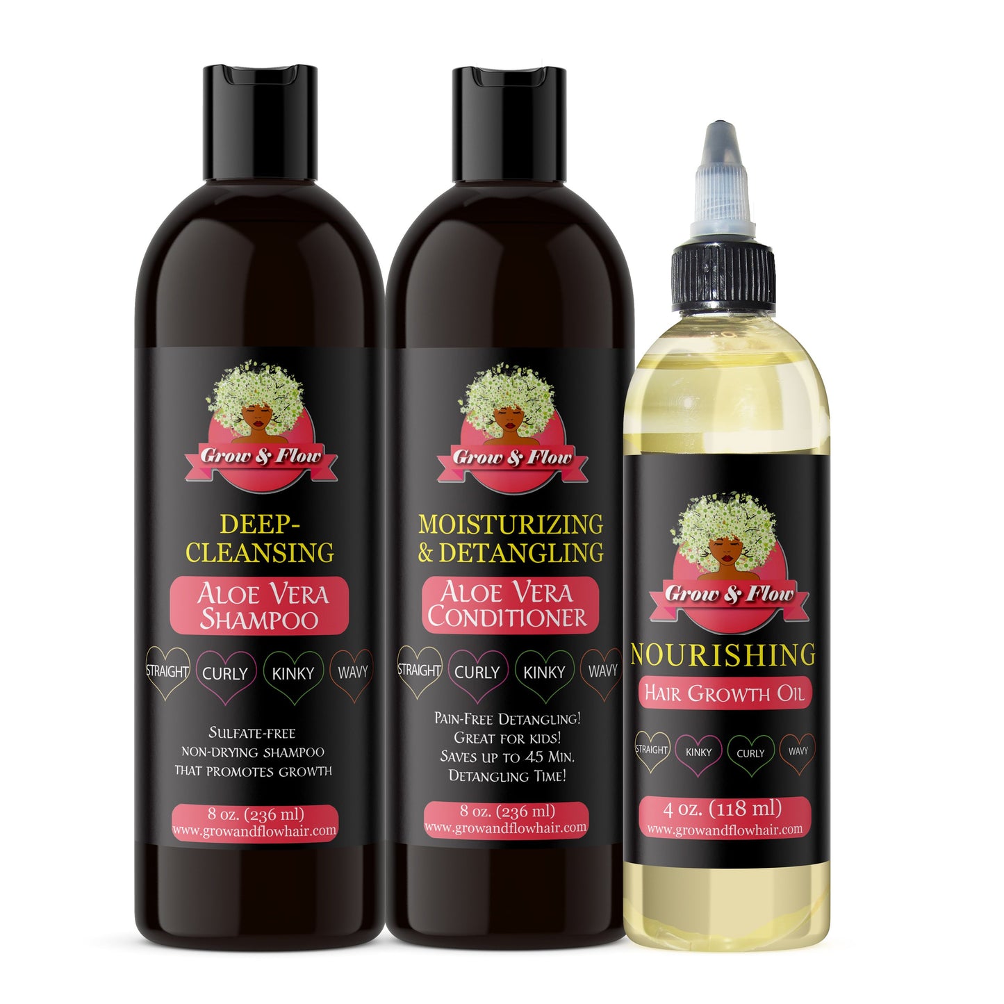 Grow & Flow Hair Growth Starter Kit